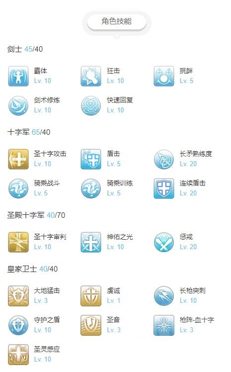 仙境传说手机版加点(仙境传说加点怎么重置)-第5张图片-QuickQ官网