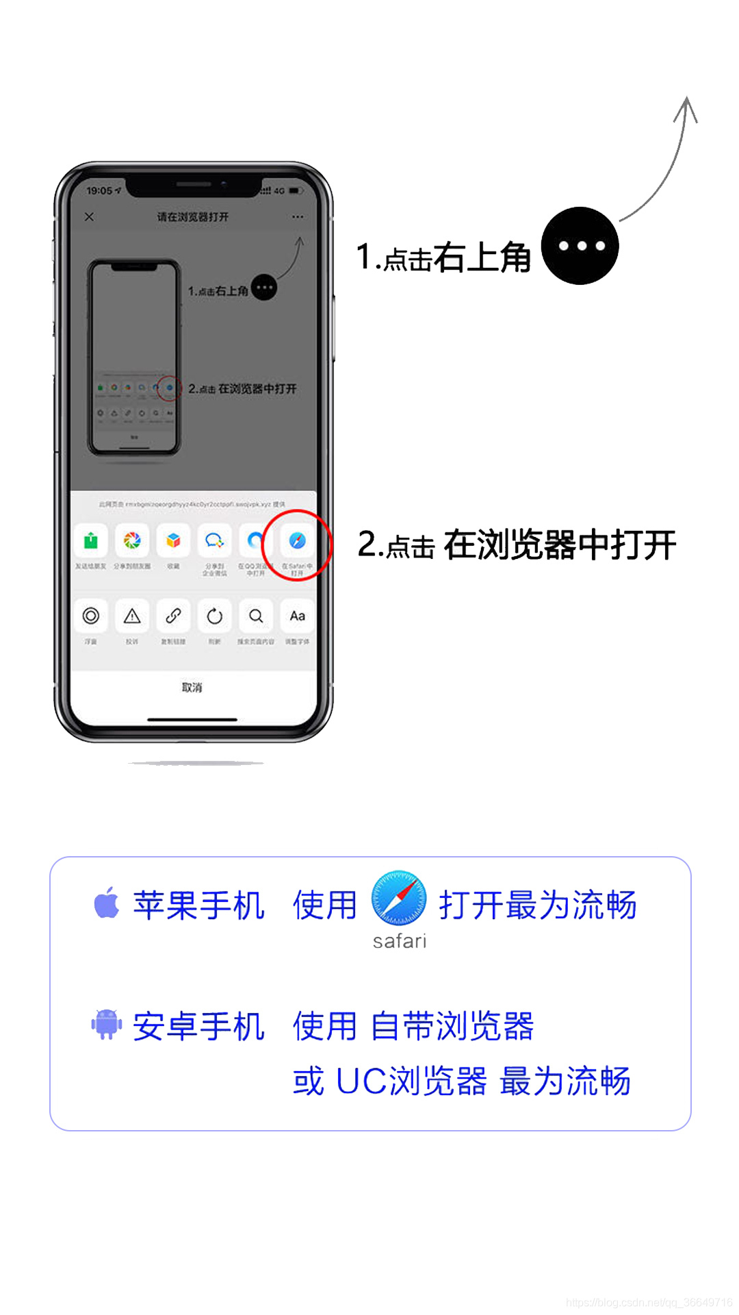 谷歌浏览器手机版咋用(怎么使用谷歌浏览器手机版)-第4张图片-QuickQ官网