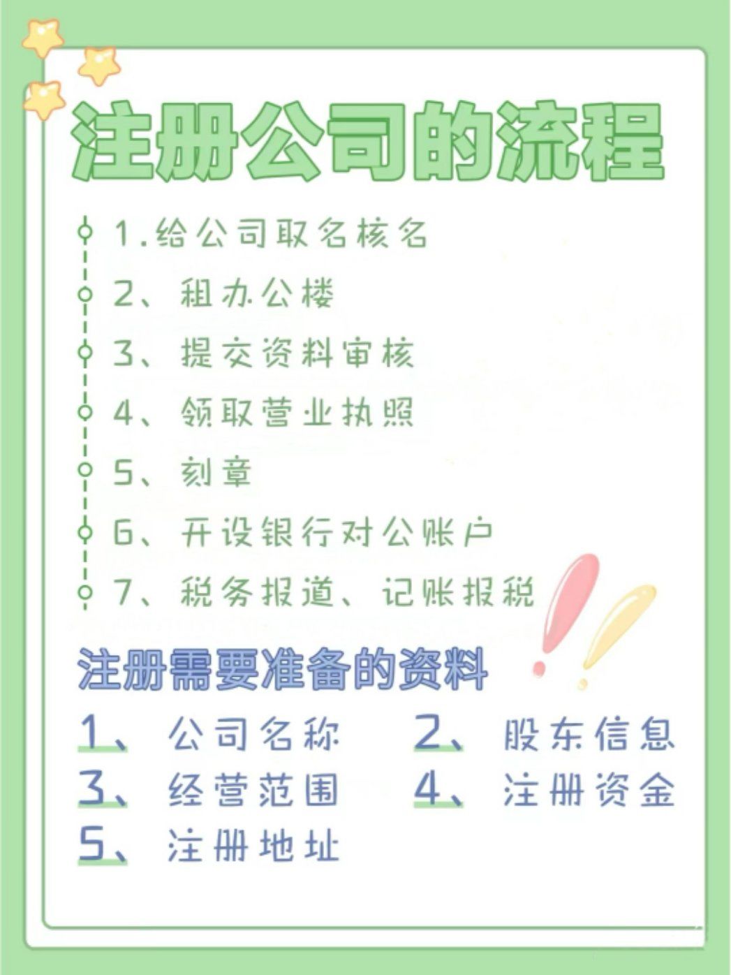 手机版怎么注册公司(怎样在手机上注册公司名称)-第2张图片-QuickQ官网